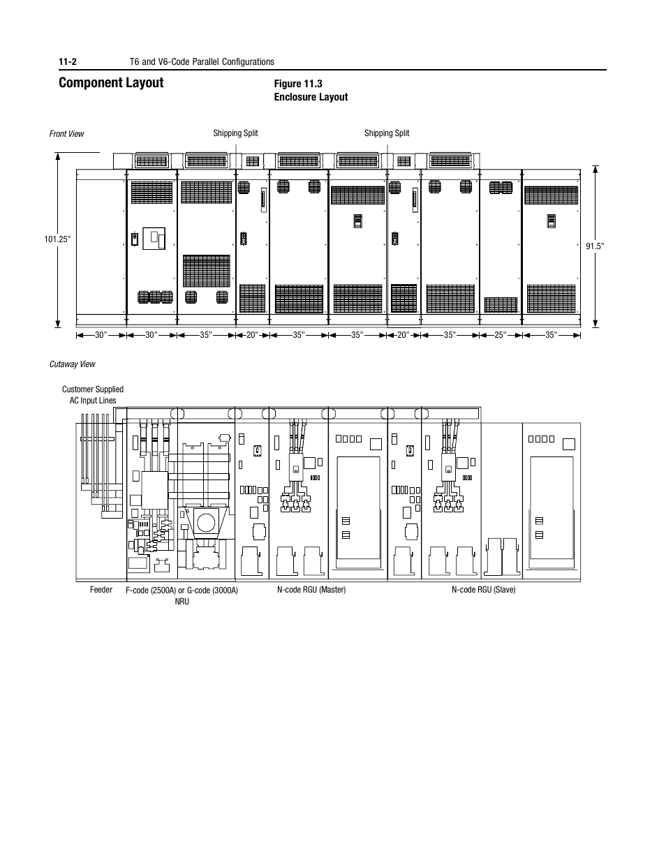 Component layout | Rockwell Automation 2364P Parallel DC Bus Supply Config. User Manual | Page 120 / 217