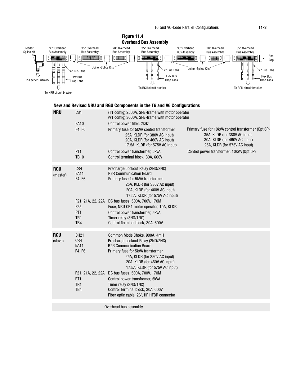 Rockwell Automation 2364P Parallel DC Bus Supply Config. User Manual | Page 121 / 217