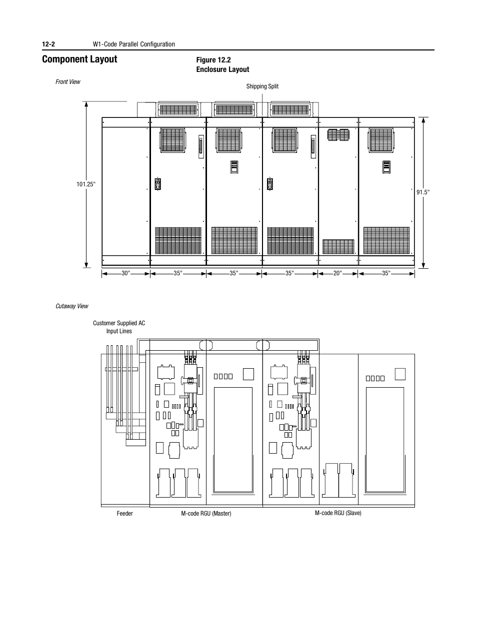 Component layout | Rockwell Automation 2364P Parallel DC Bus Supply Config. User Manual | Page 134 / 217