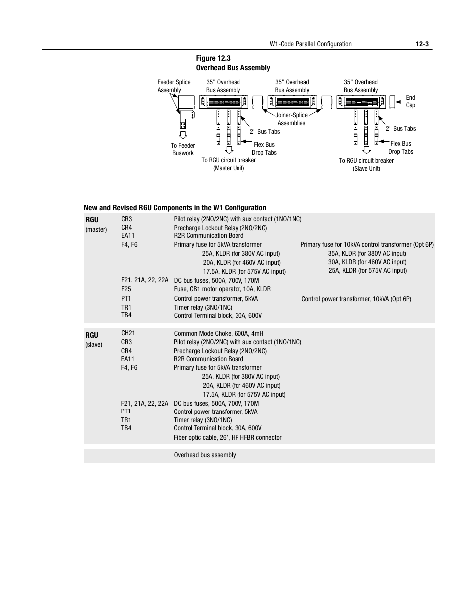 Rockwell Automation 2364P Parallel DC Bus Supply Config. User Manual | Page 135 / 217