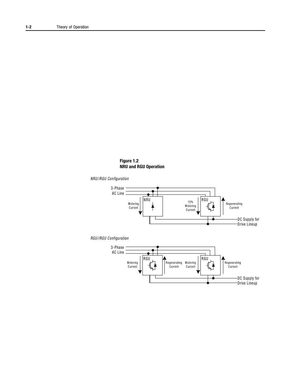 Rockwell Automation 2364P Parallel DC Bus Supply Config. User Manual | Page 14 / 217