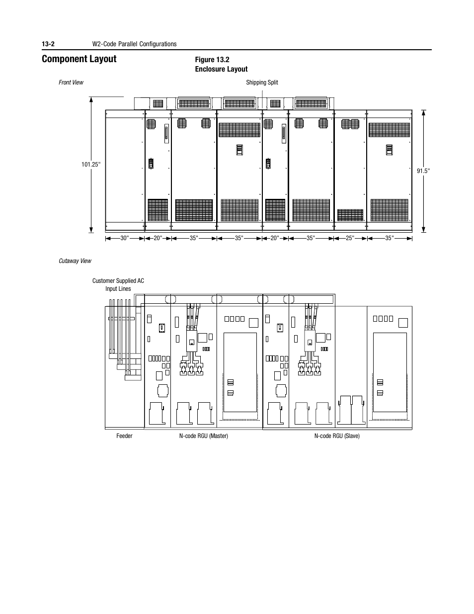 Component layout | Rockwell Automation 2364P Parallel DC Bus Supply Config. User Manual | Page 146 / 217