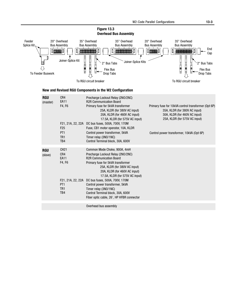 Rockwell Automation 2364P Parallel DC Bus Supply Config. User Manual | Page 147 / 217