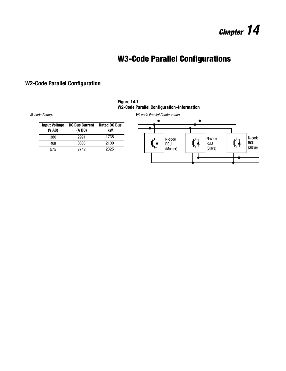 Chapter 14, W3-code parallel configurations, W2-code parallel configuration | Chapter | Rockwell Automation 2364P Parallel DC Bus Supply Config. User Manual | Page 157 / 217