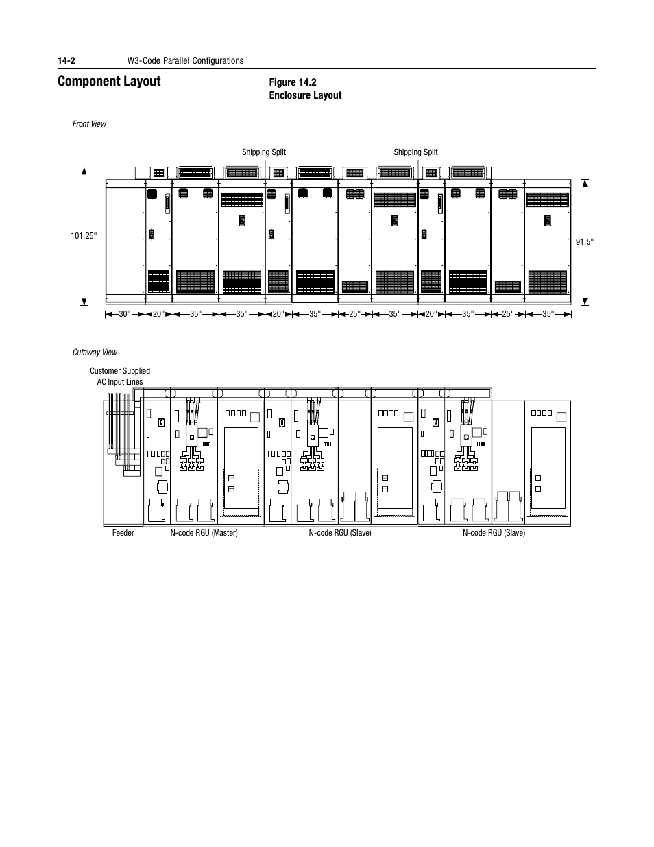 Component layout | Rockwell Automation 2364P Parallel DC Bus Supply Config. User Manual | Page 158 / 217