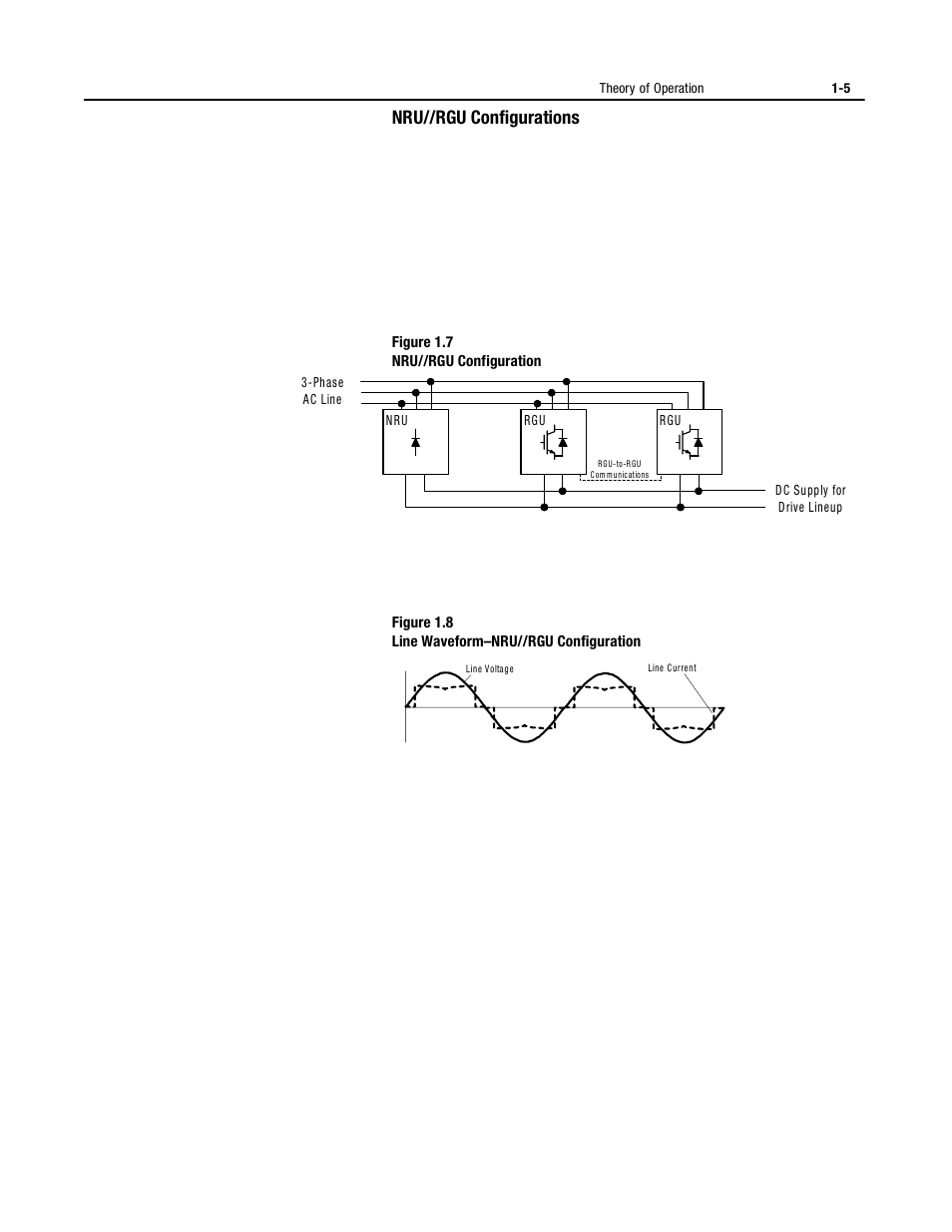 Nru//rgu configurations | Rockwell Automation 2364P Parallel DC Bus Supply Config. User Manual | Page 17 / 217