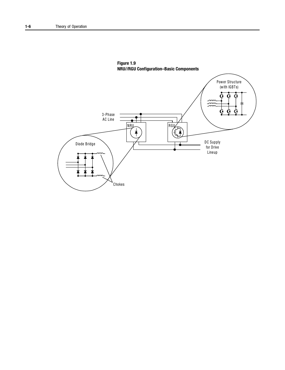 Rockwell Automation 2364P Parallel DC Bus Supply Config. User Manual | Page 18 / 217