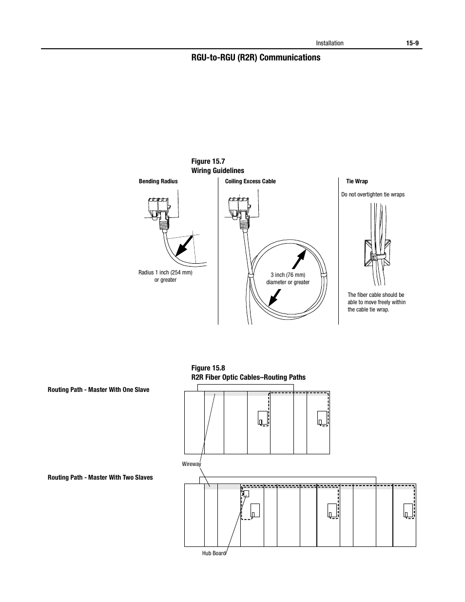 Rgu-to-rgu (r2r) communications | Rockwell Automation 2364P Parallel DC Bus Supply Config. User Manual | Page 181 / 217