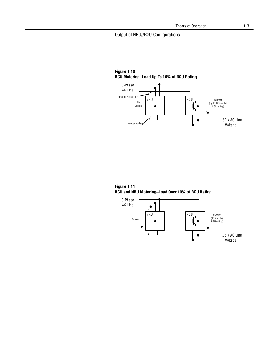 Output of nru//rgu configurations | Rockwell Automation 2364P Parallel DC Bus Supply Config. User Manual | Page 19 / 217