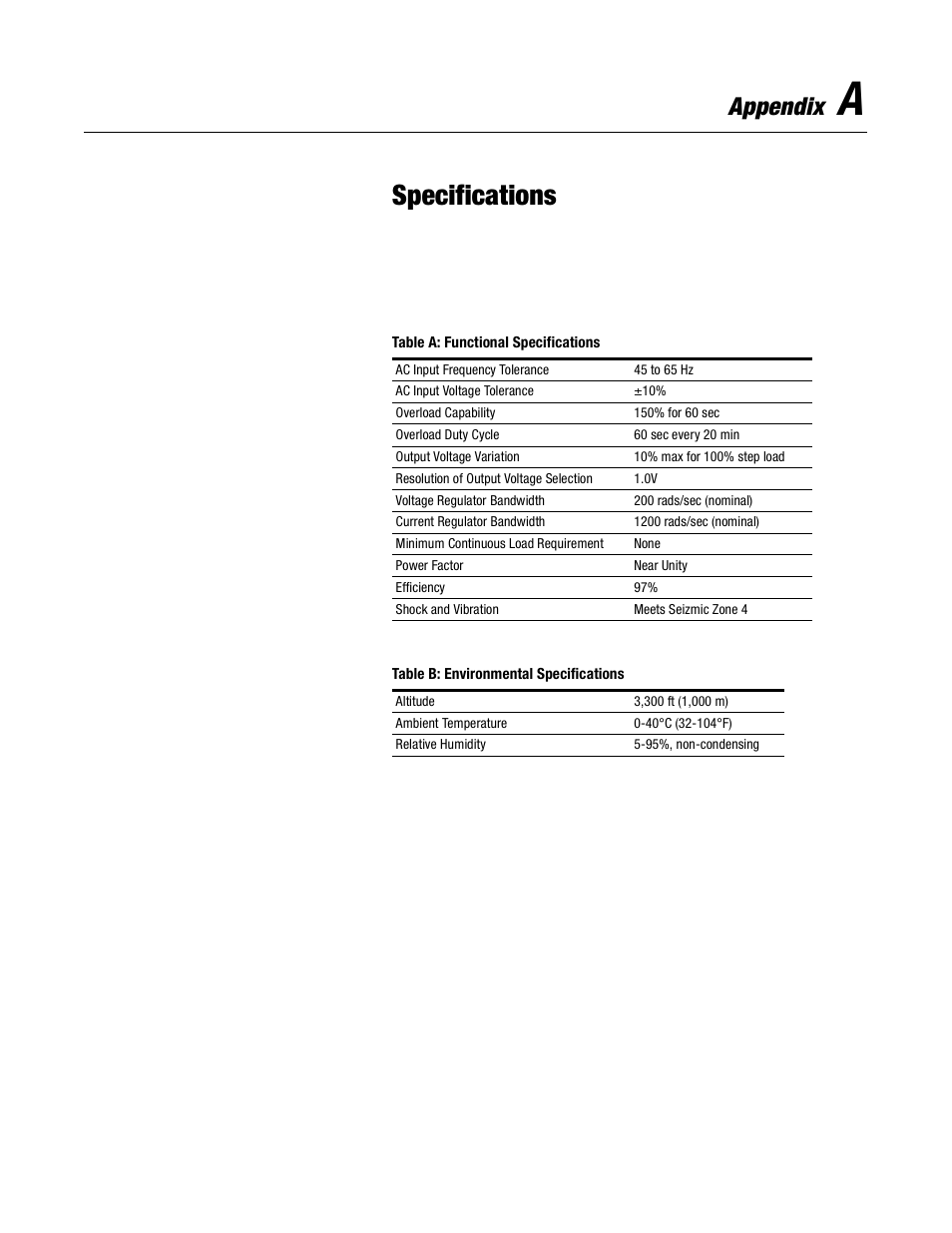 Appendix a, Specifications, Appendix | Rockwell Automation 2364P Parallel DC Bus Supply Config. User Manual | Page 199 / 217