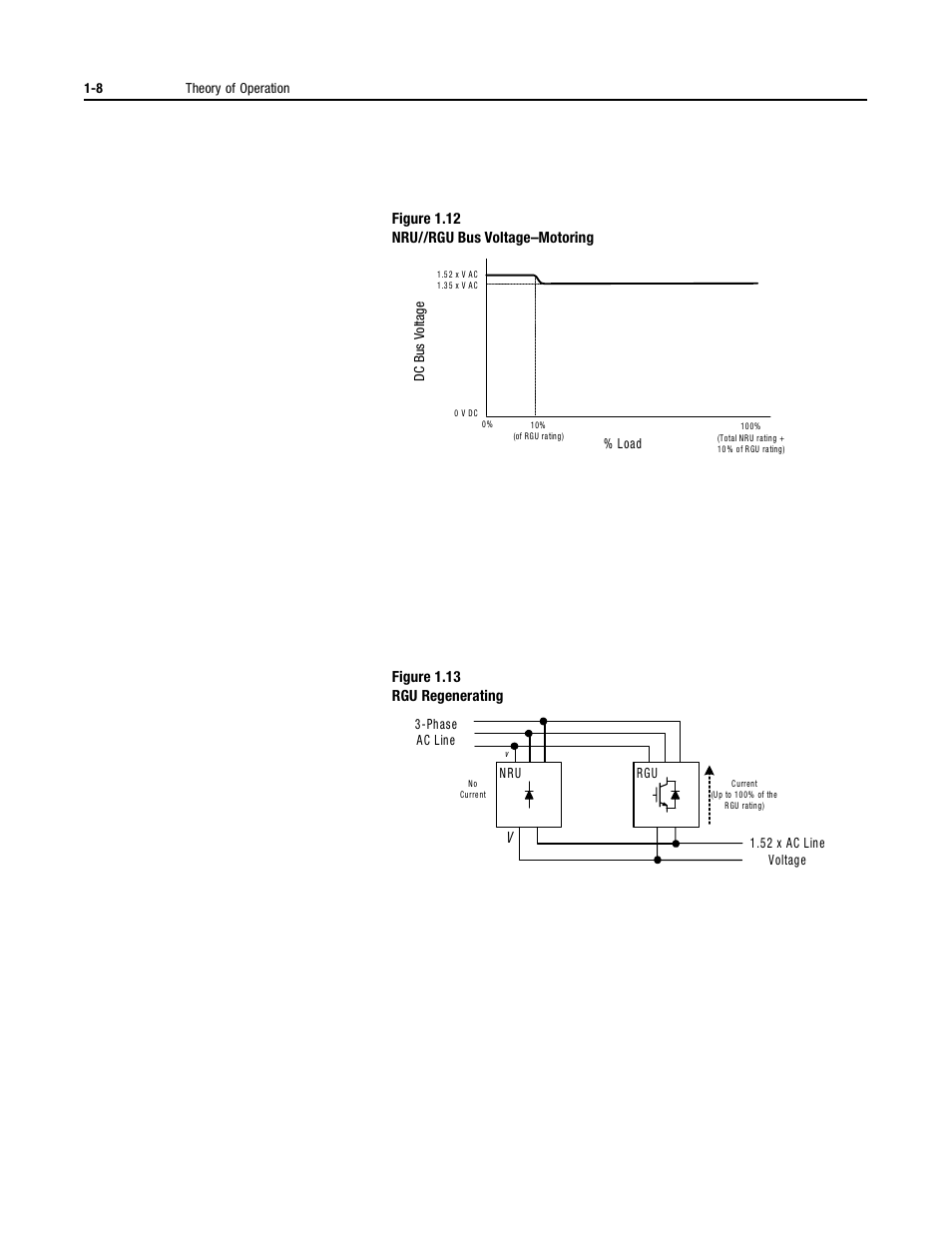 Rockwell Automation 2364P Parallel DC Bus Supply Config. User Manual | Page 20 / 217