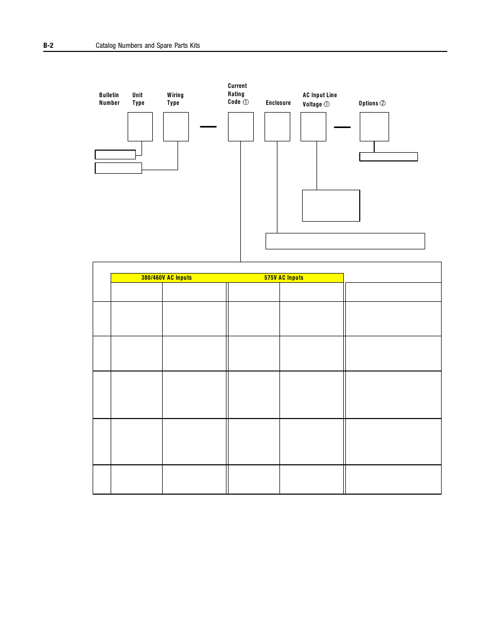 2364 p a | Rockwell Automation 2364P Parallel DC Bus Supply Config. User Manual | Page 210 / 217