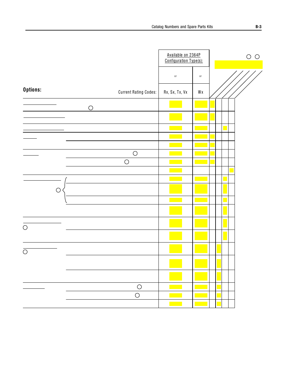 O ptions | Rockwell Automation 2364P Parallel DC Bus Supply Config. User Manual | Page 211 / 217