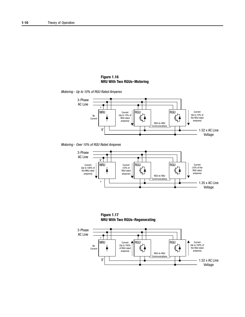 Rockwell Automation 2364P Parallel DC Bus Supply Config. User Manual | Page 22 / 217