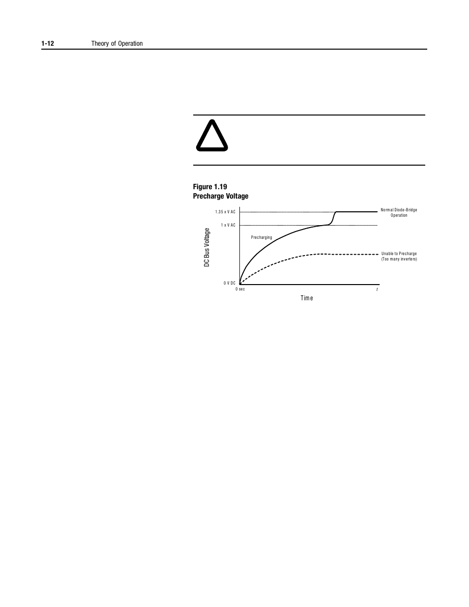 Rockwell Automation 2364P Parallel DC Bus Supply Config. User Manual | Page 24 / 217