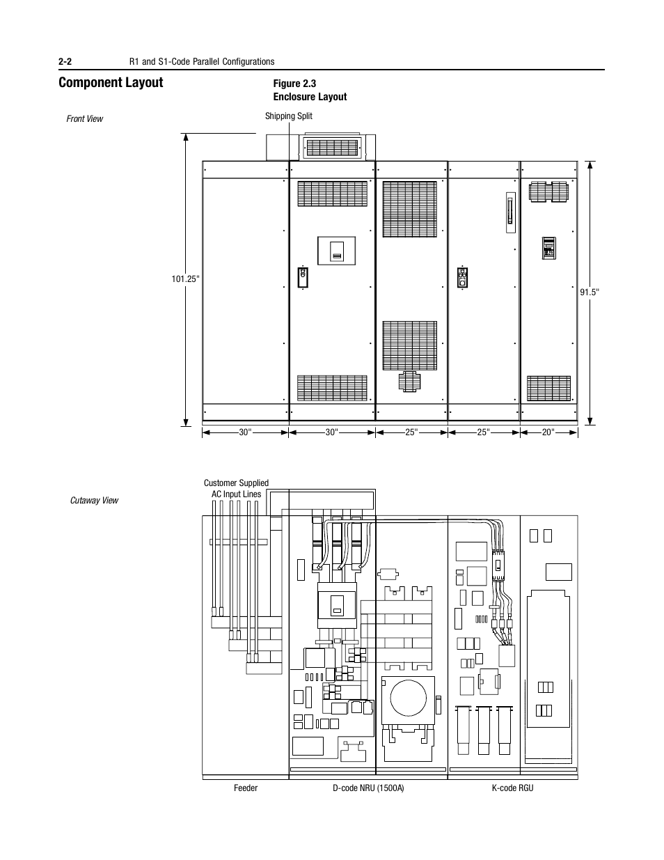 Component layout | Rockwell Automation 2364P Parallel DC Bus Supply Config. User Manual | Page 26 / 217