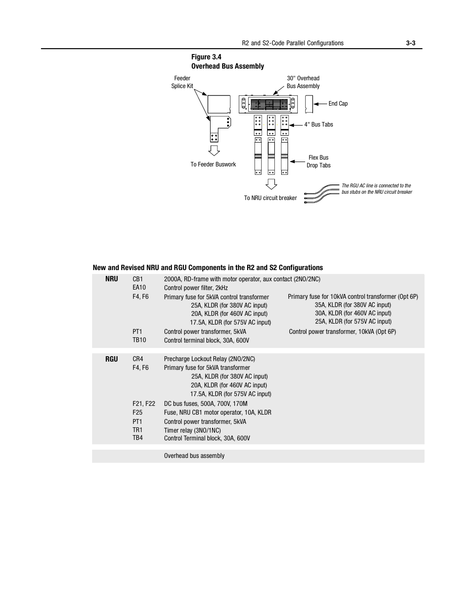 Rockwell Automation 2364P Parallel DC Bus Supply Config. User Manual | Page 37 / 217