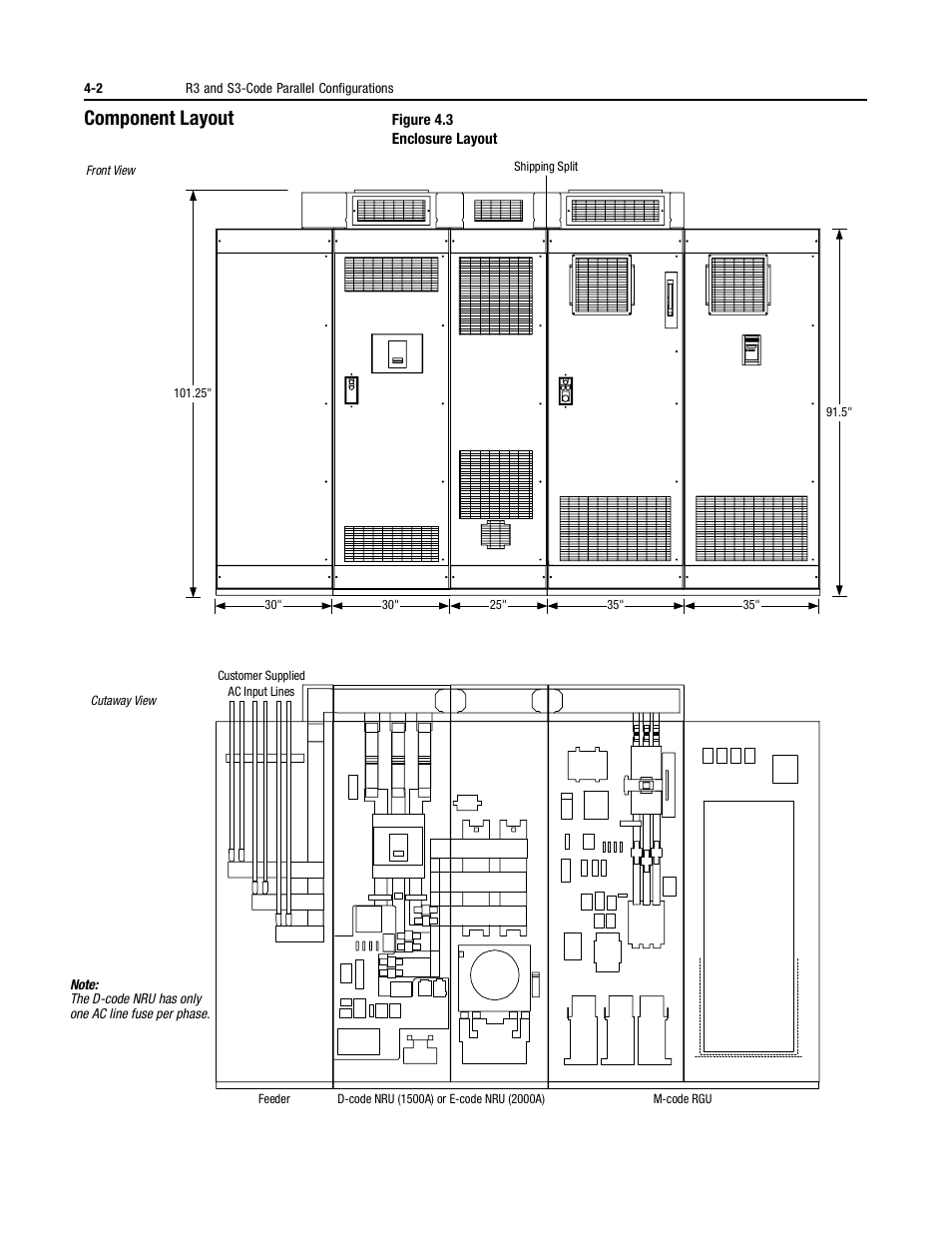 Component layout | Rockwell Automation 2364P Parallel DC Bus Supply Config. User Manual | Page 46 / 217