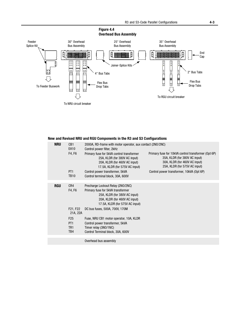 Rockwell Automation 2364P Parallel DC Bus Supply Config. User Manual | Page 47 / 217