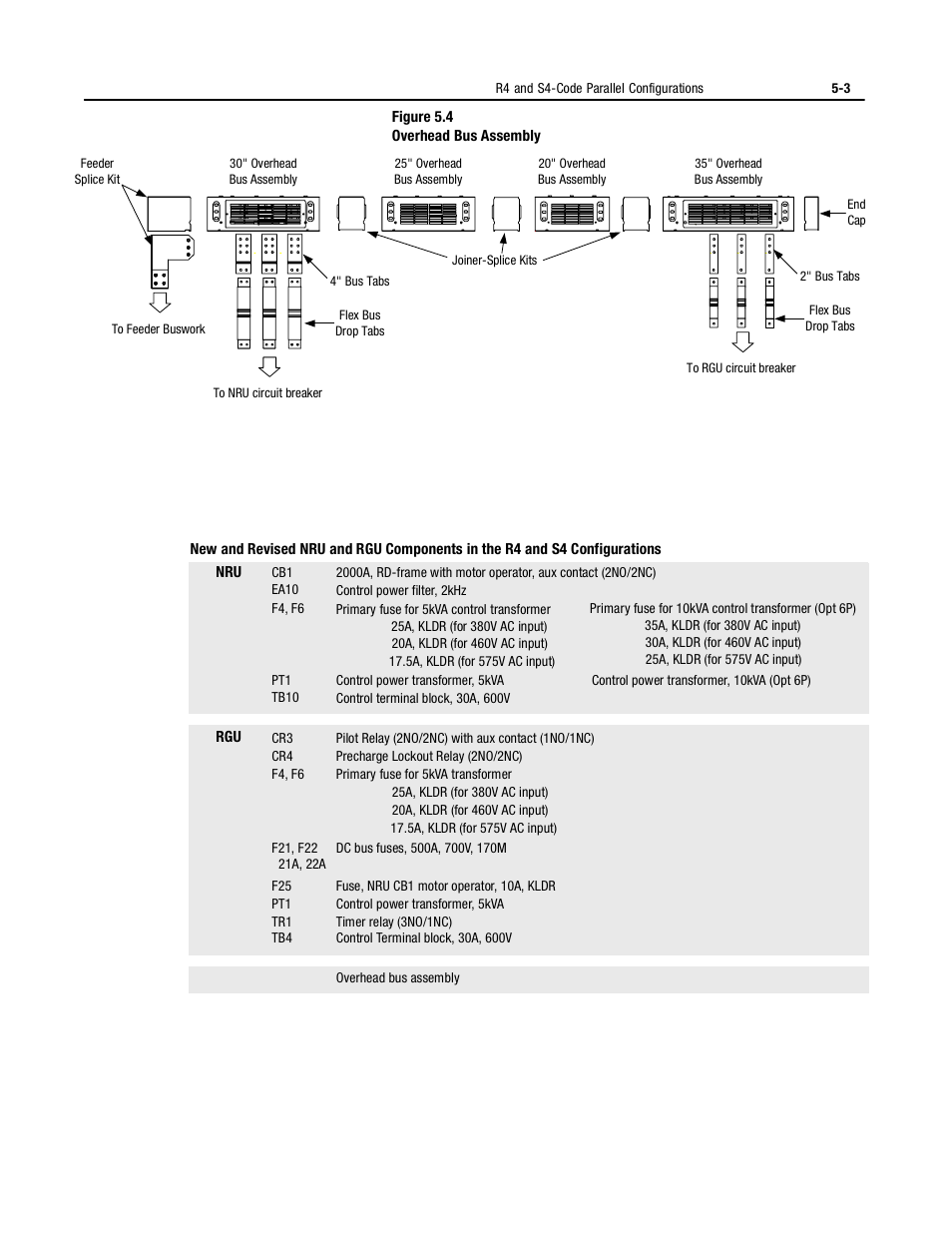 Rockwell Automation 2364P Parallel DC Bus Supply Config. User Manual | Page 57 / 217