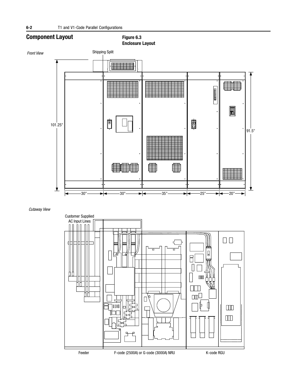 Component layout | Rockwell Automation 2364P Parallel DC Bus Supply Config. User Manual | Page 66 / 217