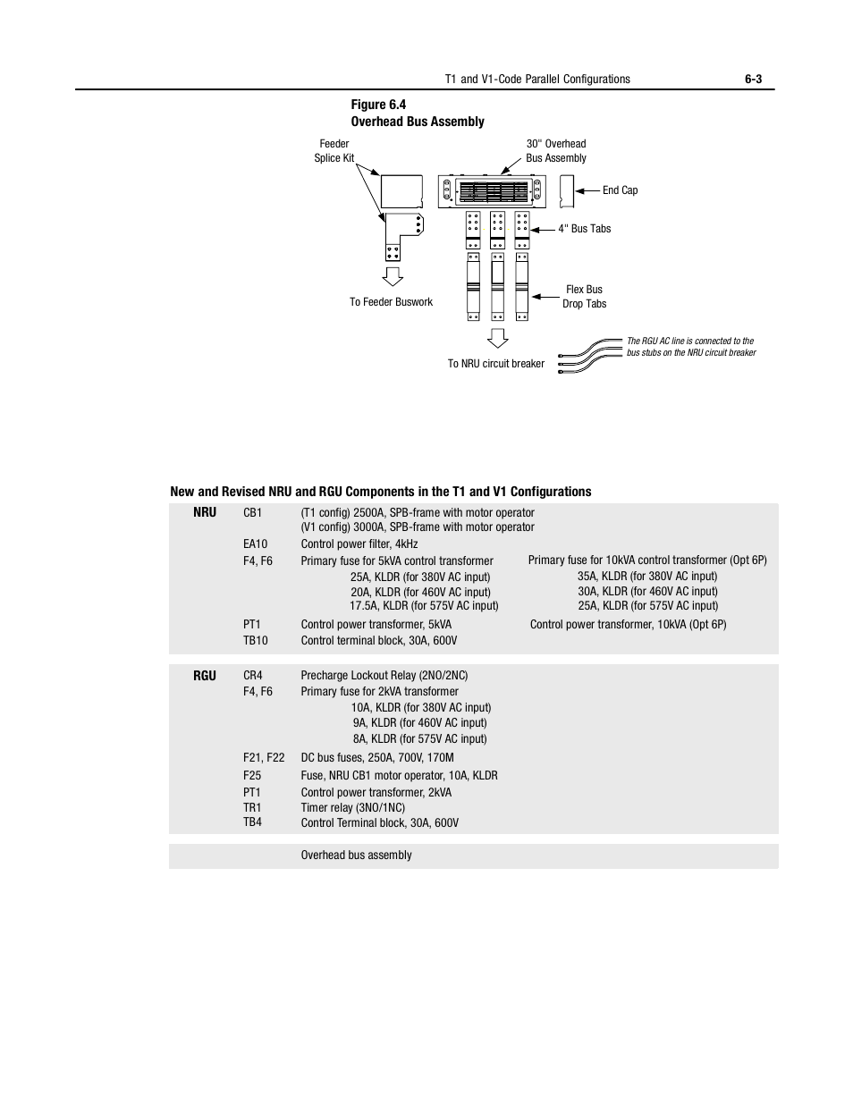 Rockwell Automation 2364P Parallel DC Bus Supply Config. User Manual | Page 67 / 217