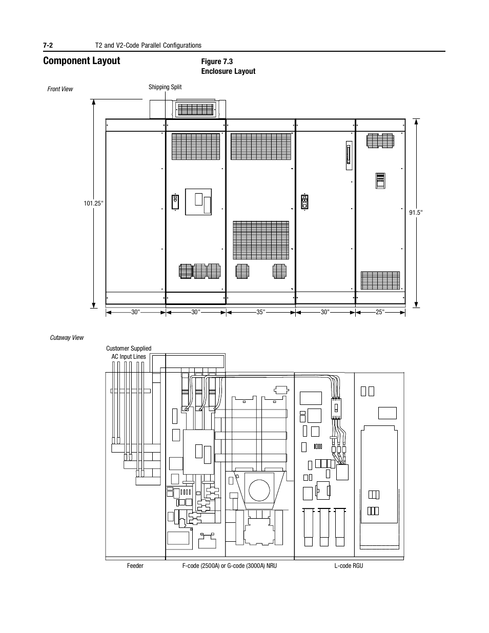 Component layout | Rockwell Automation 2364P Parallel DC Bus Supply Config. User Manual | Page 76 / 217