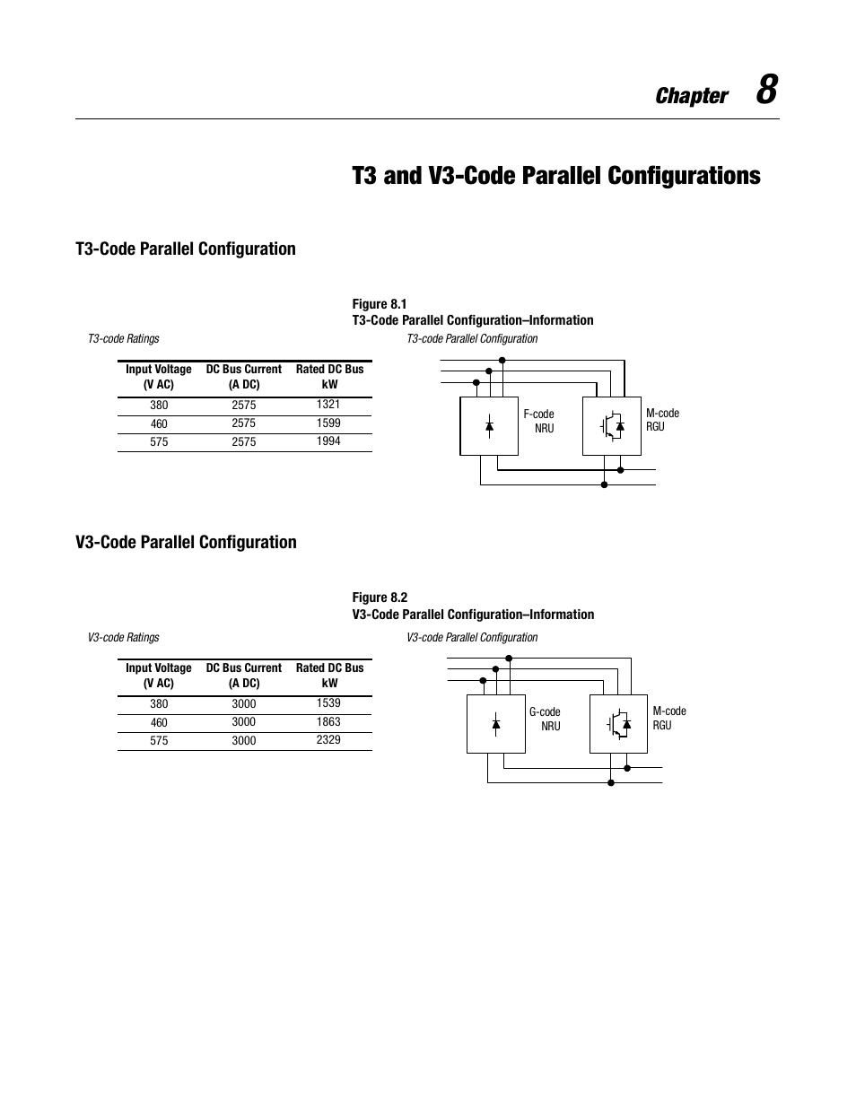 Chapter 8, T3 and v3-code parallel configurations, T3-code parallel configuration | V3-code parallel configuration, Chapter | Rockwell Automation 2364P Parallel DC Bus Supply Config. User Manual | Page 85 / 217