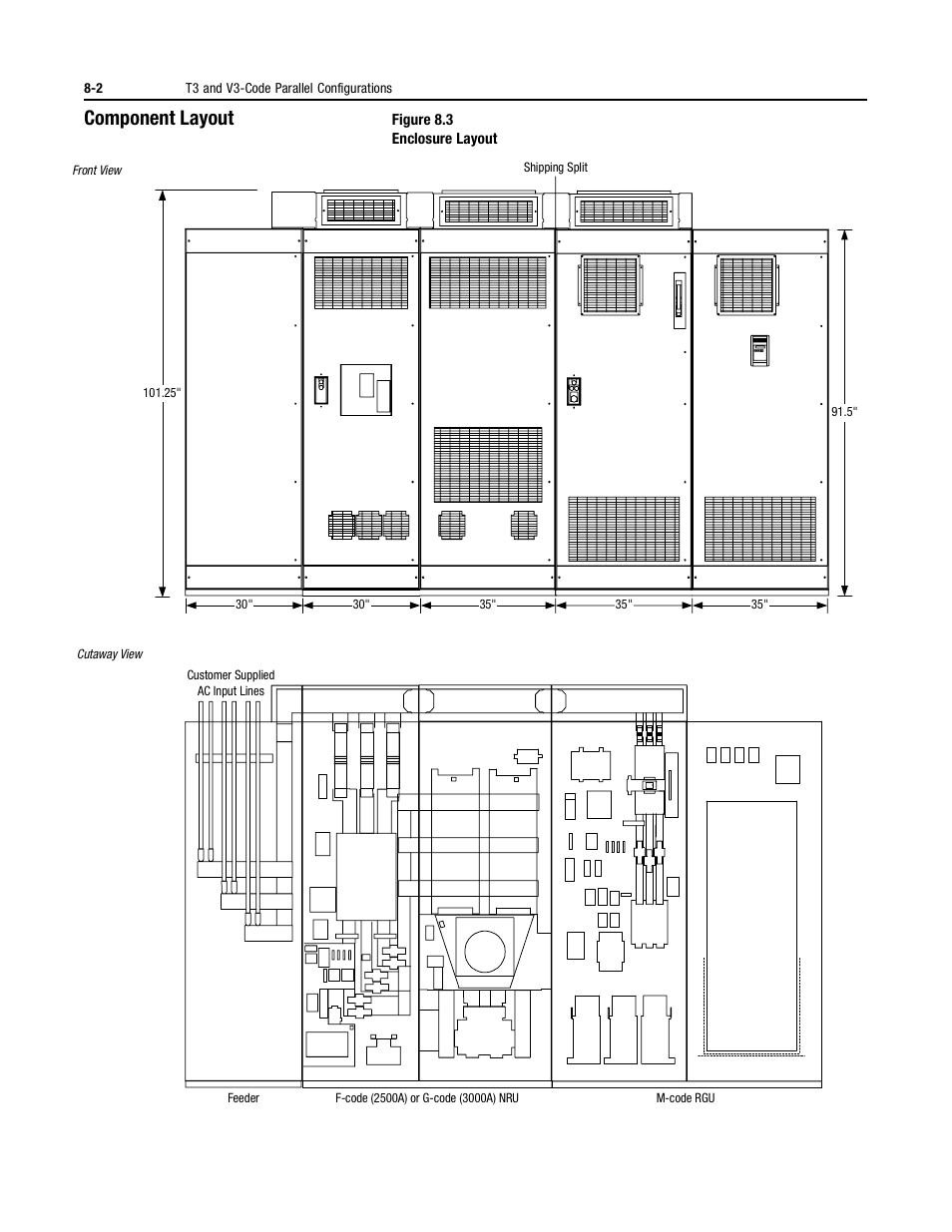 Component layout | Rockwell Automation 2364P Parallel DC Bus Supply Config. User Manual | Page 86 / 217