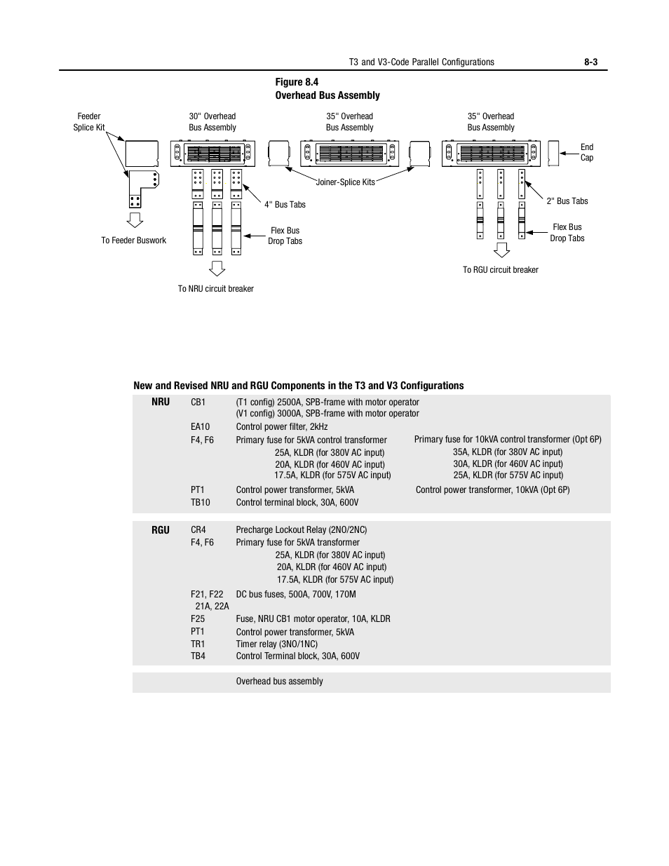 Rockwell Automation 2364P Parallel DC Bus Supply Config. User Manual | Page 87 / 217