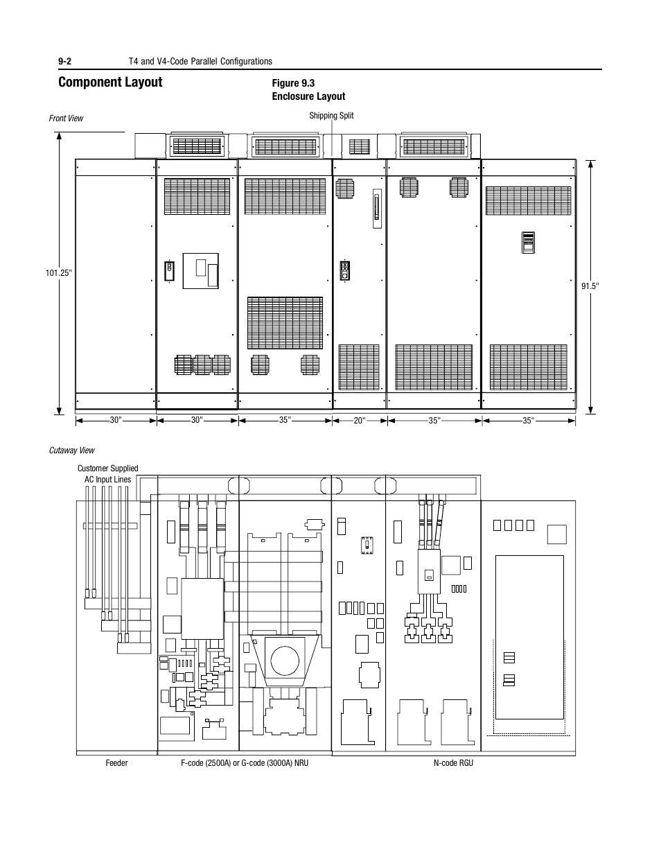 Component layout | Rockwell Automation 2364P Parallel DC Bus Supply Config. User Manual | Page 96 / 217