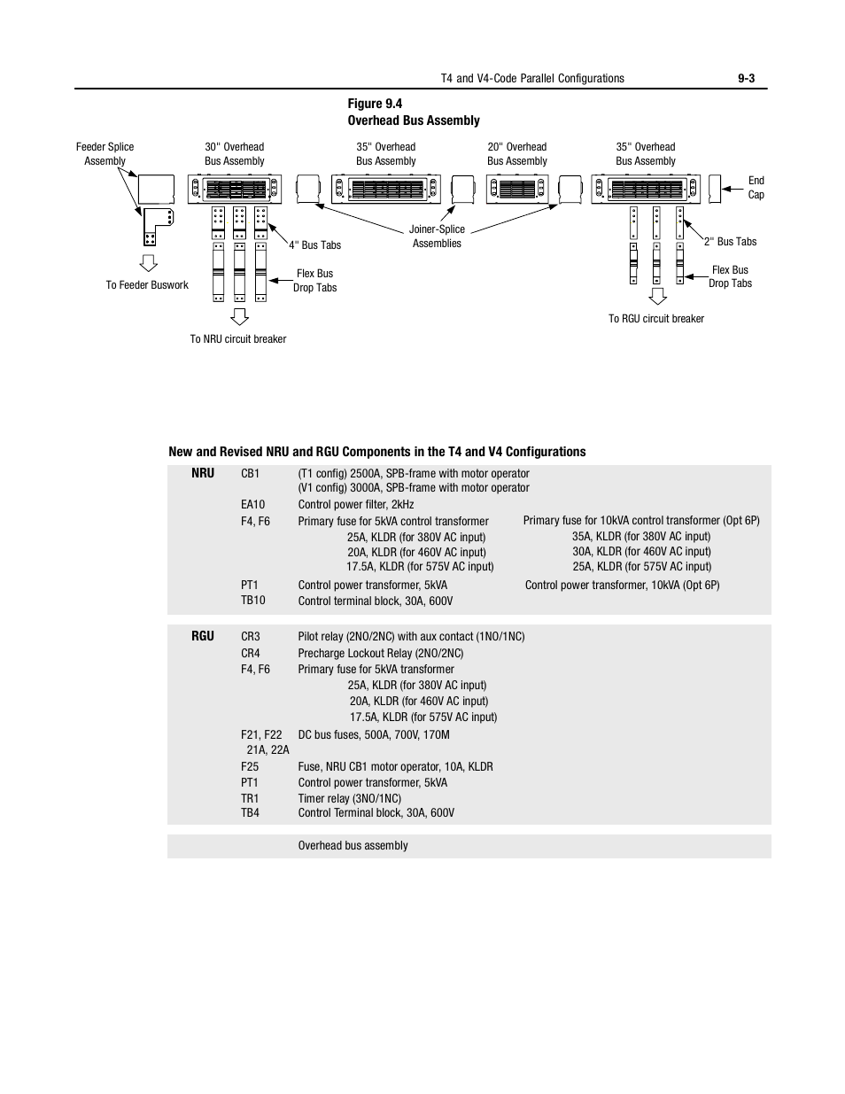 Rockwell Automation 2364P Parallel DC Bus Supply Config. User Manual | Page 97 / 217