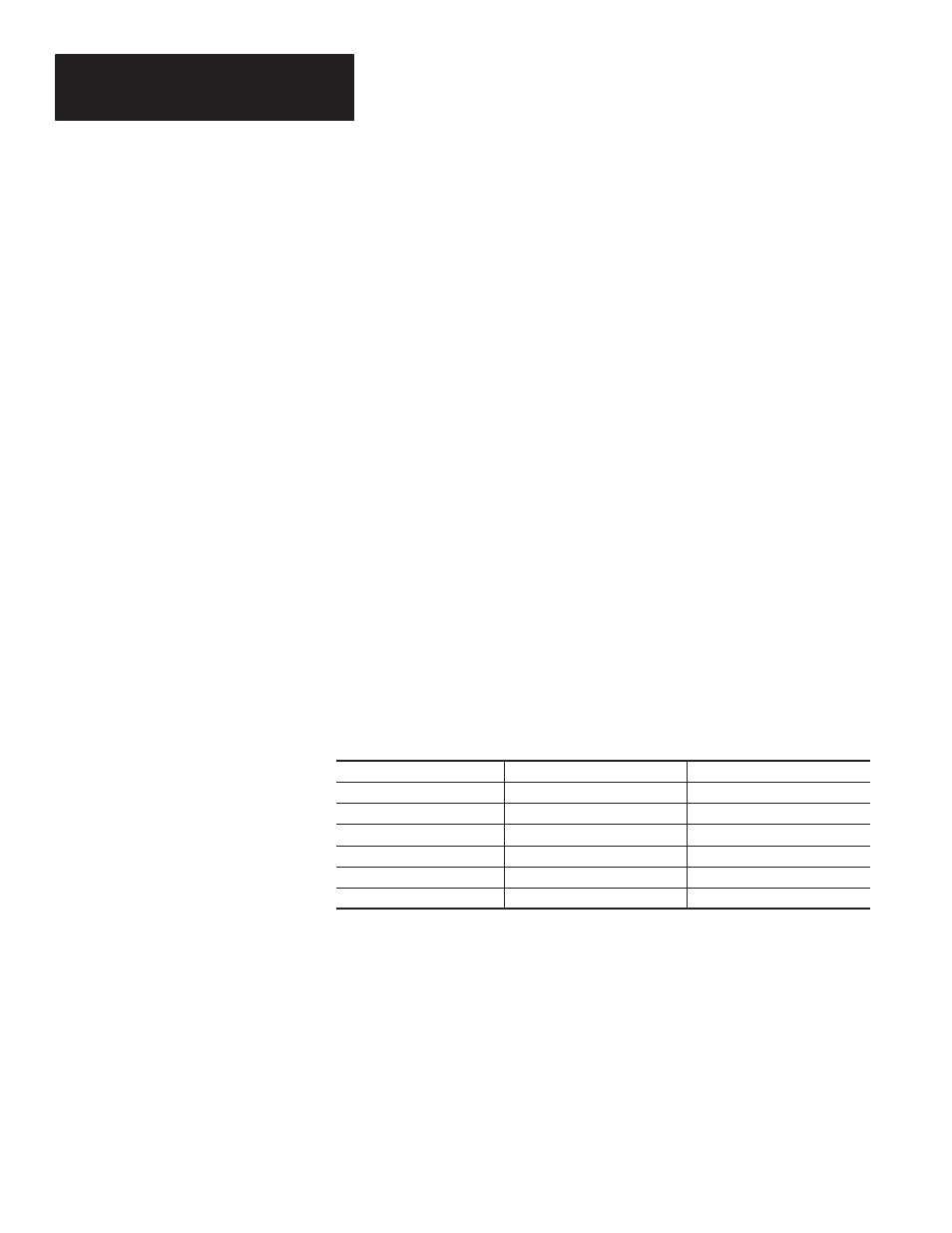 Setting up i/o port functions | Rockwell Automation 2706 DL20 SERIES G USER MANUAL User Manual | Page 102 / 186