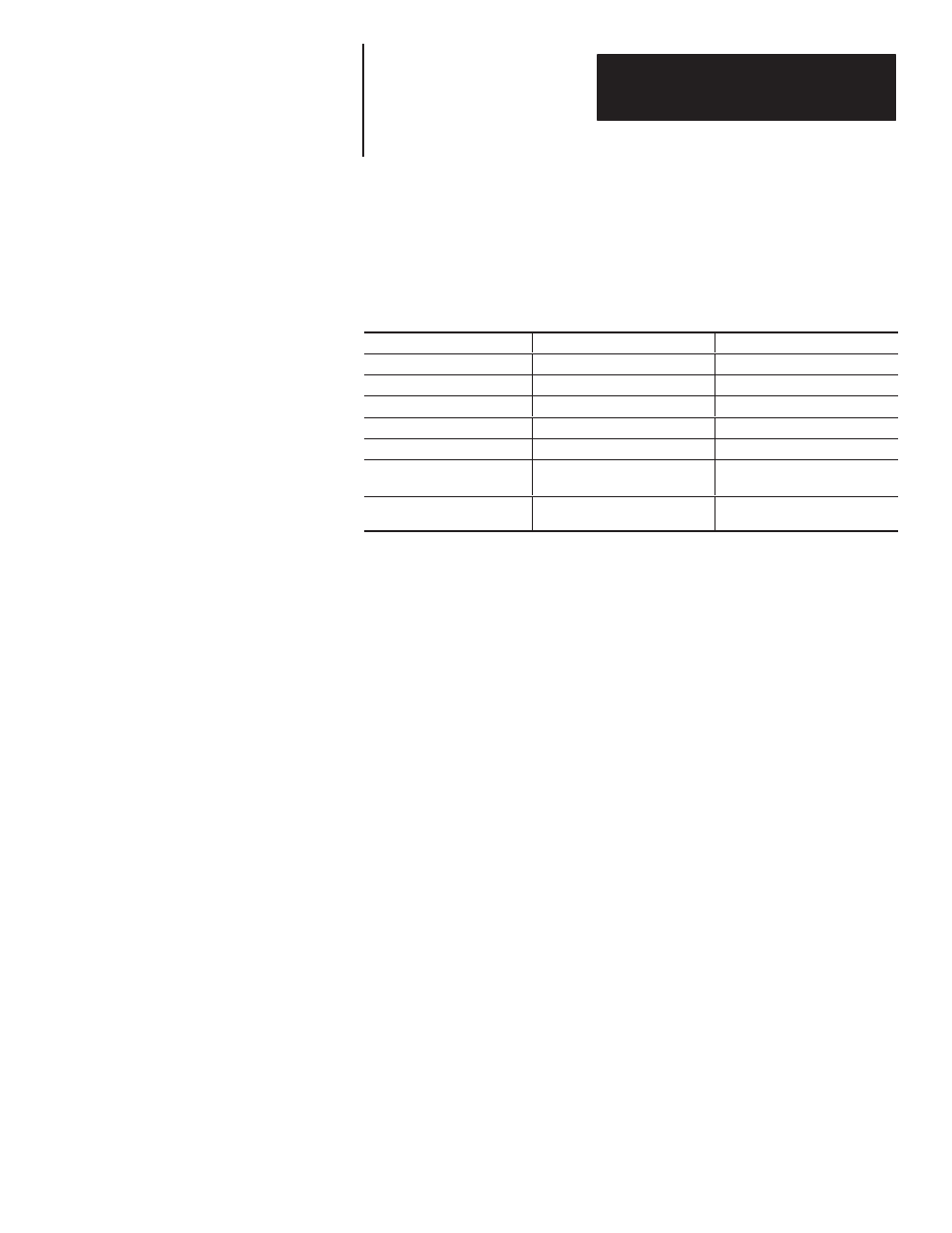 Rockwell Automation 2706 DL20 SERIES G USER MANUAL User Manual | Page 105 / 186