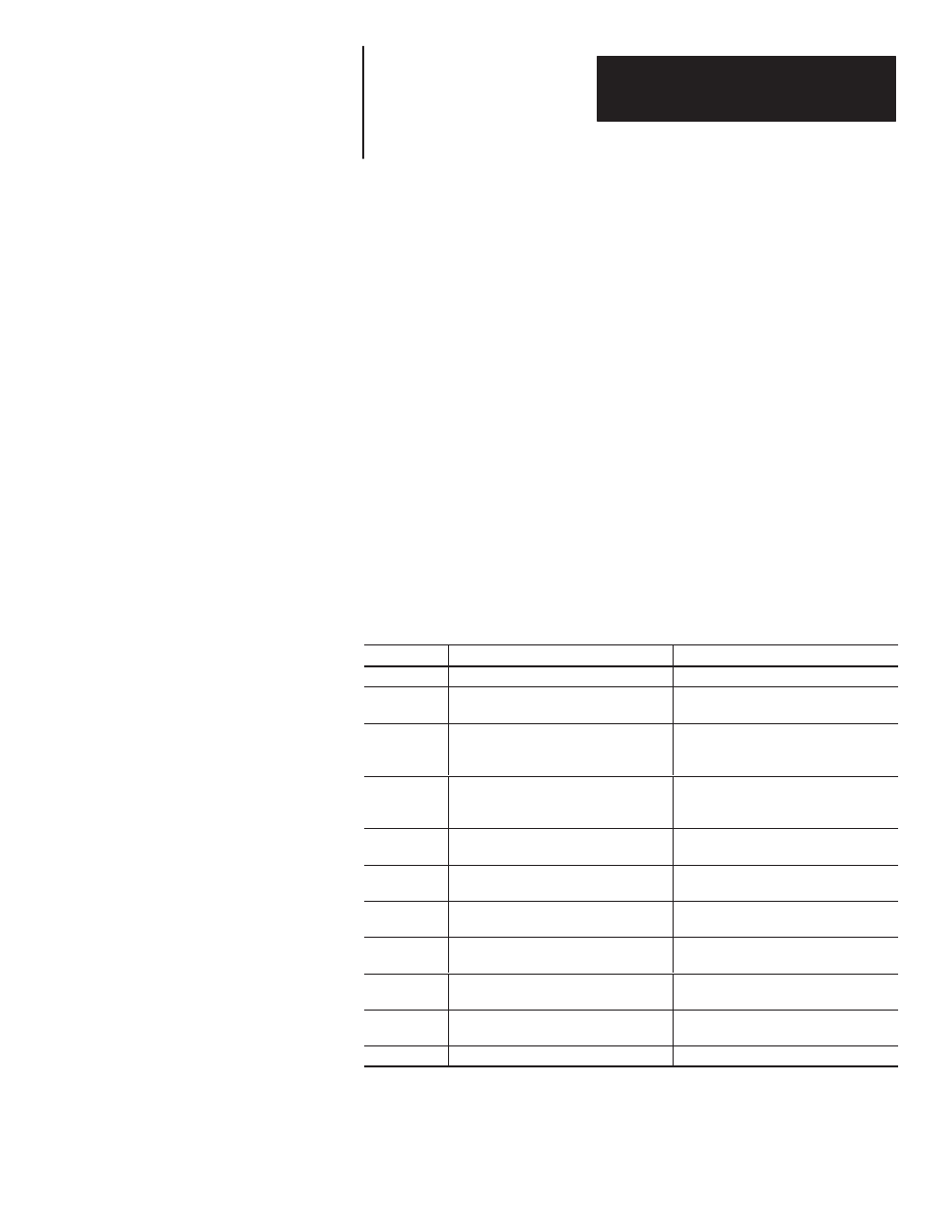 1 - using this manual, Chapter objectives, Manual overview | Using this manual, Chapter objectives manual overview | Rockwell Automation 2706 DL20 SERIES G USER MANUAL User Manual | Page 13 / 186