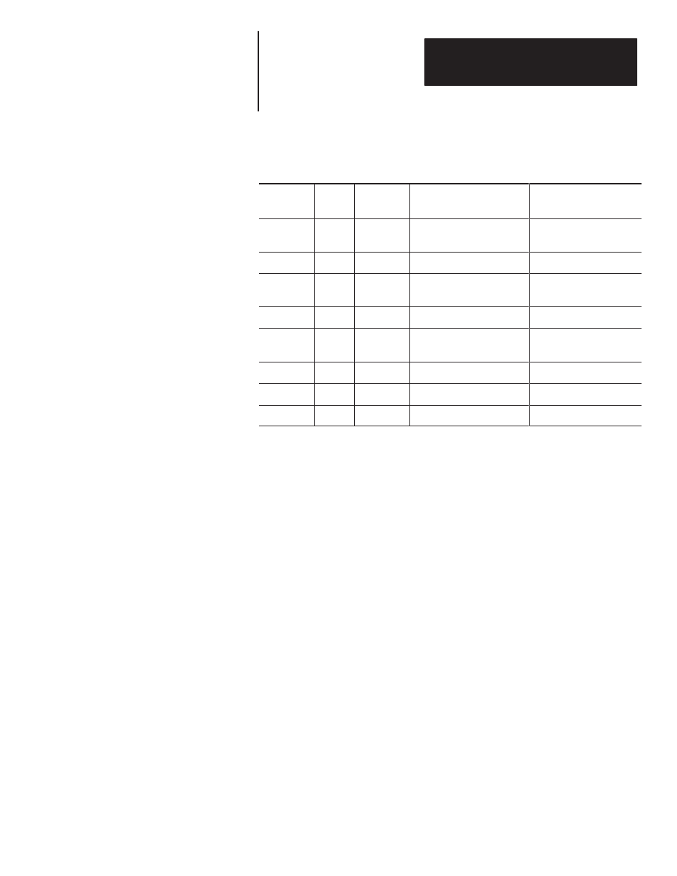 Rockwell Automation 2706 DL20 SERIES G USER MANUAL User Manual | Page 157 / 186