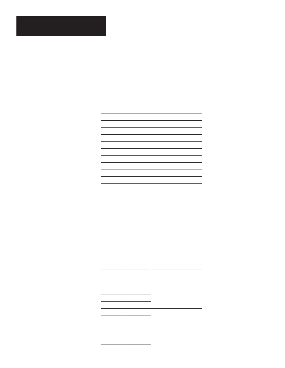 Using the parallel port, Data line values (binary), Data line values (bcd) | Rockwell Automation 2706 DL20 SERIES G USER MANUAL User Manual | Page 76 / 186