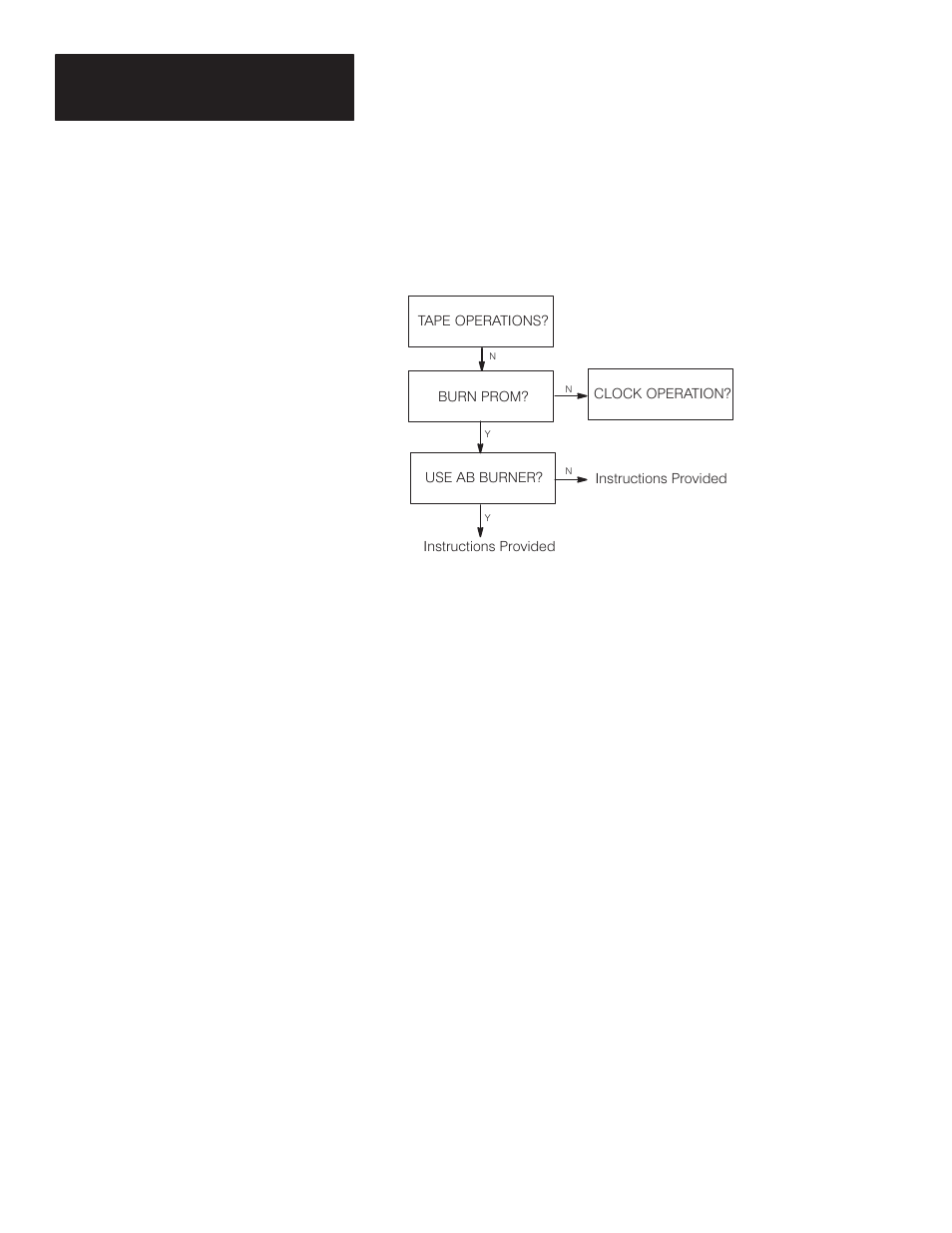 Eprom programming | Rockwell Automation 2706 DL20 SERIES G USER MANUAL User Manual | Page 96 / 186