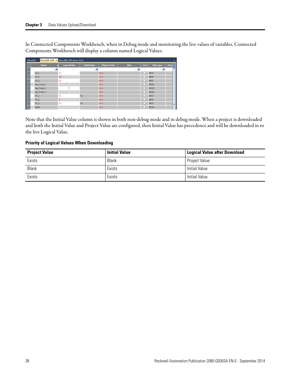 Rockwell Automation 2080-LC50 Micro800 Programmable Controllers: Getting Started with PanelView Plus User Manual | Page 38 / 62