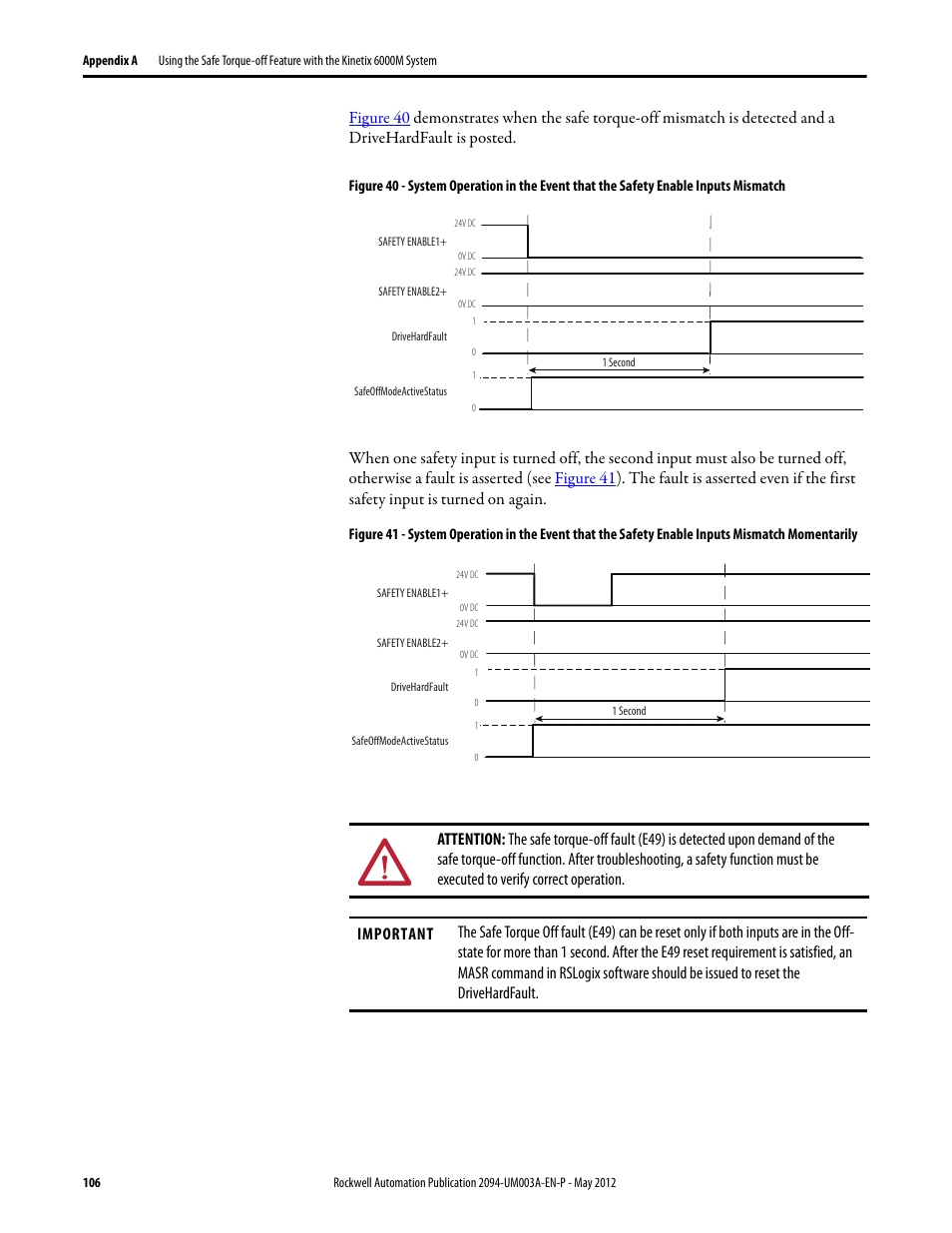 Rockwell Automation MDF-SB1304F Kinetix 6000M Integrated Drive-Motor System User Manual | Page 106 / 144