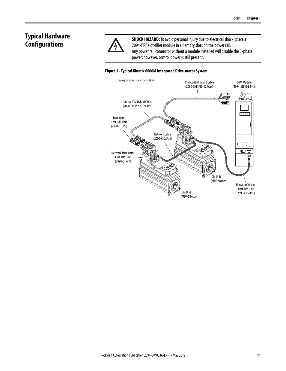 Typical hardware configurations | Rockwell Automation MDF-SB1304F Kinetix 6000M Integrated Drive-Motor System User Manual | Page 11 / 144