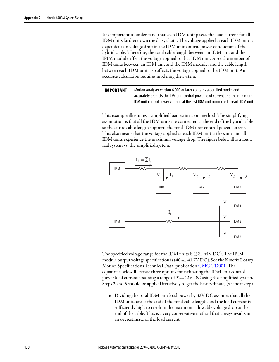 Rockwell Automation MDF-SB1304F Kinetix 6000M Integrated Drive-Motor System User Manual | Page 130 / 144