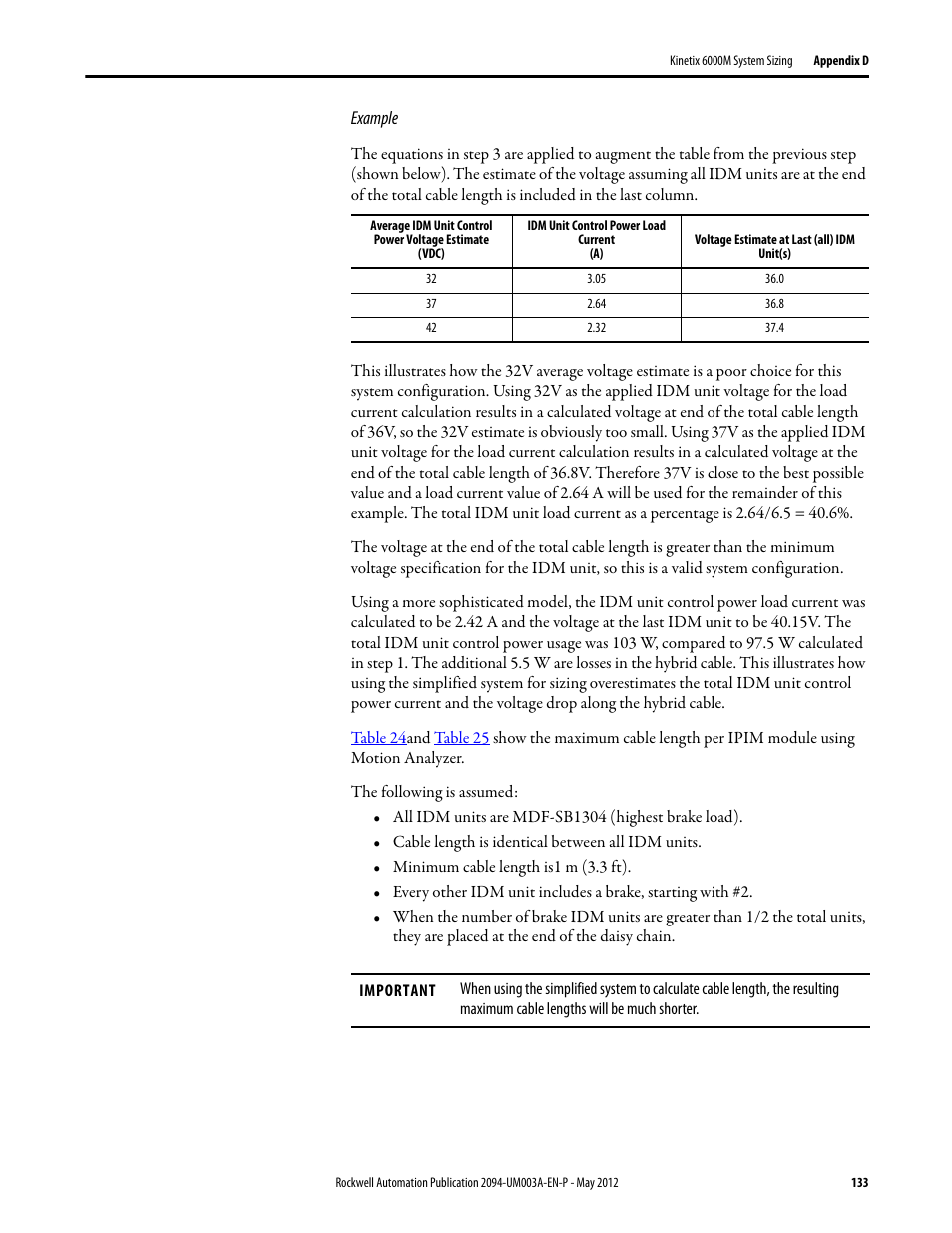 Rockwell Automation MDF-SB1304F Kinetix 6000M Integrated Drive-Motor System User Manual | Page 133 / 144