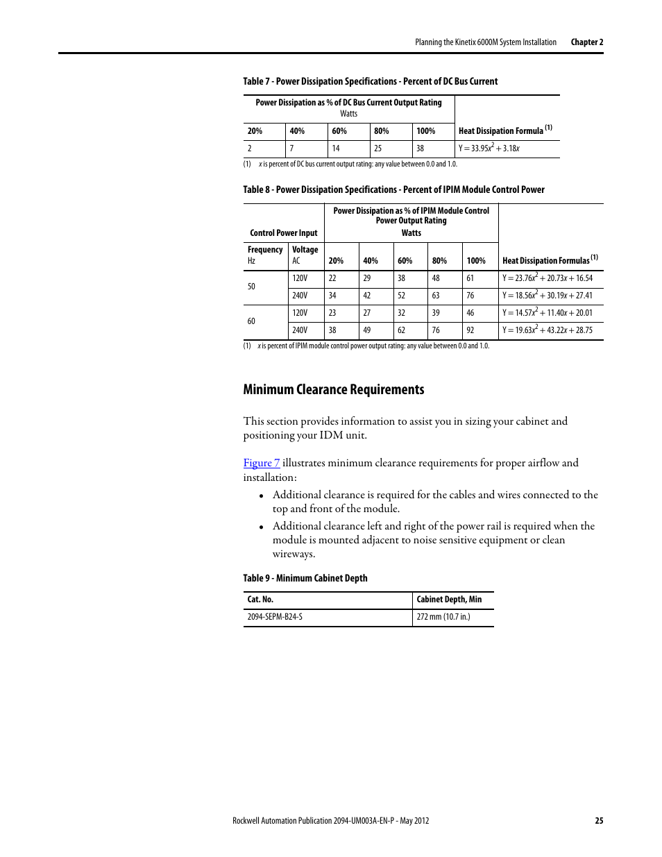 Minimum clearance requirements, Table 7, Table 8 | Rockwell Automation MDF-SB1304F Kinetix 6000M Integrated Drive-Motor System User Manual | Page 25 / 144