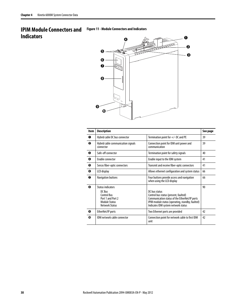 Ipim module connectors and indicators | Rockwell Automation MDF-SB1304F Kinetix 6000M Integrated Drive-Motor System User Manual | Page 38 / 144