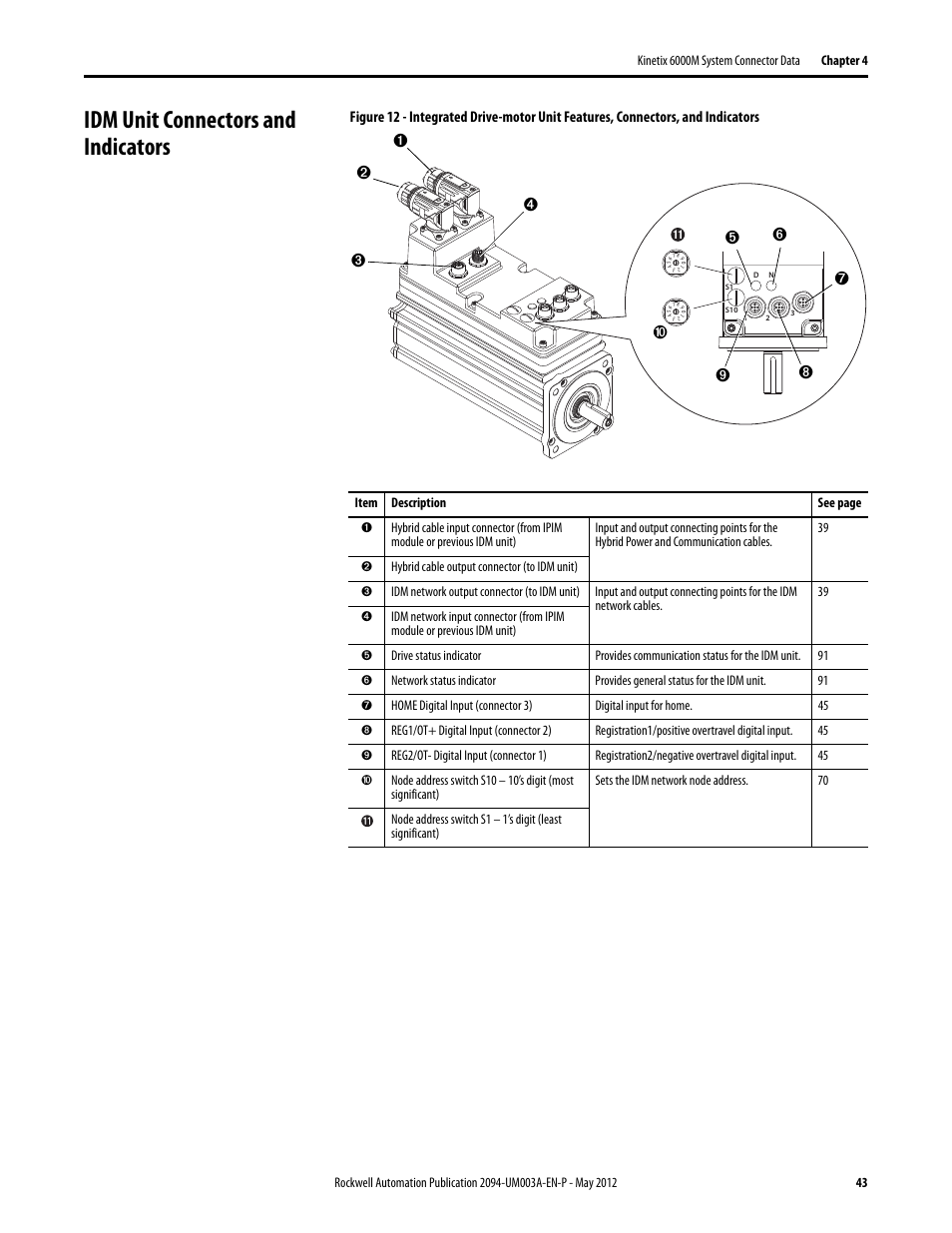 Idm unit connectors and indicators | Rockwell Automation MDF-SB1304F Kinetix 6000M Integrated Drive-Motor System User Manual | Page 43 / 144