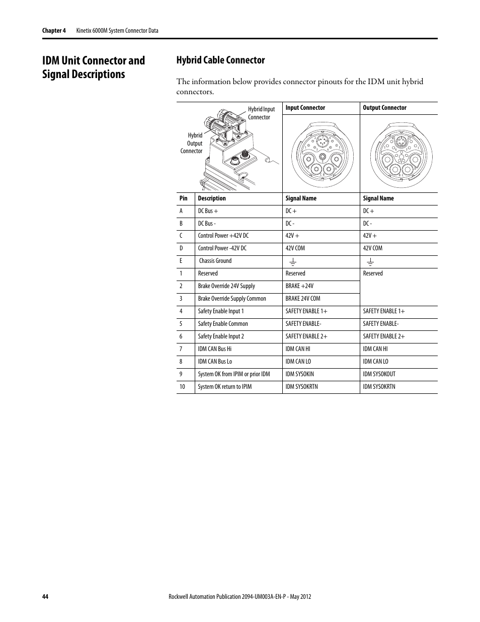 Idm unit connector and signal descriptions, Hybrid cable connector | Rockwell Automation MDF-SB1304F Kinetix 6000M Integrated Drive-Motor System User Manual | Page 44 / 144