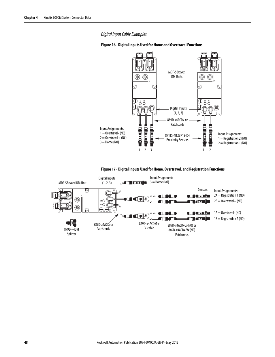 Digital input cable examples | Rockwell Automation MDF-SB1304F Kinetix 6000M Integrated Drive-Motor System User Manual | Page 48 / 144