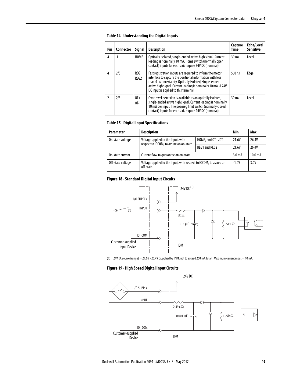 Rockwell Automation MDF-SB1304F Kinetix 6000M Integrated Drive-Motor System User Manual | Page 49 / 144