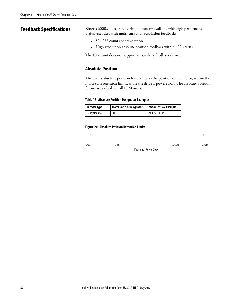 Feedback specifications, Absolute position | Rockwell Automation MDF-SB1304F Kinetix 6000M Integrated Drive-Motor System User Manual | Page 52 / 144